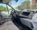 Білий Форд Транзит, об'ємом двигуна 2 л та пробігом 122 тис. км за 18690 $, фото 16 на Automoto.ua