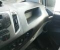 Білий Форд Транзит, об'ємом двигуна 0 л та пробігом 250 тис. км за 5000 $, фото 12 на Automoto.ua