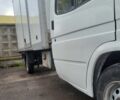 Белый Форд Транзит, объемом двигателя 2 л и пробегом 1000 тыс. км за 6999 $, фото 3 на Automoto.ua