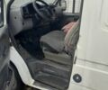 Білий Форд Транзит, об'ємом двигуна 0 л та пробігом 300 тис. км за 1500 $, фото 4 на Automoto.ua