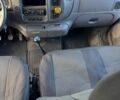 Білий Форд Транзит, об'ємом двигуна 2 л та пробігом 160 тис. км за 5350 $, фото 7 на Automoto.ua