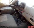 Білий Форд Транзит, об'ємом двигуна 2.5 л та пробігом 280 тис. км за 3500 $, фото 4 на Automoto.ua