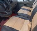 Білий Форд Транзит, об'ємом двигуна 0 л та пробігом 300 тис. км за 1850 $, фото 7 на Automoto.ua