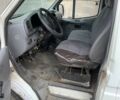 Білий Форд Транзит, об'ємом двигуна 2.5 л та пробігом 2 тис. км за 2000 $, фото 5 на Automoto.ua