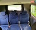 Білий Форд Транзит, об'ємом двигуна 2 л та пробігом 510 тис. км за 5200 $, фото 3 на Automoto.ua