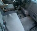 Білий Форд Транзит, об'ємом двигуна 2.4 л та пробігом 470 тис. км за 2000 $, фото 8 на Automoto.ua