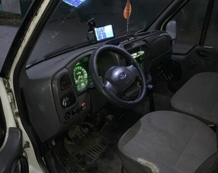 Белый Форд Транзит, объемом двигателя 2 л и пробегом 220 тыс. км за 2500 $, фото 5 на Automoto.ua