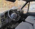 Белый Форд Транзит, объемом двигателя 2 л и пробегом 300 тыс. км за 3000 $, фото 4 на Automoto.ua