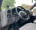 Білий Форд Транзит, об'ємом двигуна 2 л та пробігом 440 тис. км за 4500 $, фото 9 на Automoto.ua