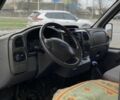 Белый Форд Транзит, объемом двигателя 2 л и пробегом 180 тыс. км за 3250 $, фото 10 на Automoto.ua