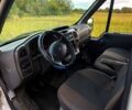 Форд Транзит 2004 в Золотоноше на Automoto.ua Белый Форд Транзит, объемом двигателя 2.4 л и пробегом 375 тыс. км за 5600 $, фото 1 на Automoto.ua