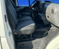 Белый Форд Транзит, объемом двигателя 2 л и пробегом 2 тыс. км за 5499 $, фото 17 на Automoto.ua