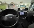 Белый Форд Транзит, объемом двигателя 2.4 л и пробегом 250 тыс. км за 5999 $, фото 7 на Automoto.ua