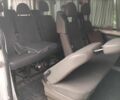 Белый Форд Транзит, объемом двигателя 2 л и пробегом 278 тыс. км за 3603 $, фото 13 на Automoto.ua