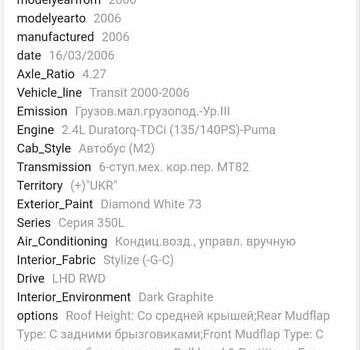 Белый Форд Транзит, объемом двигателя 2.4 л и пробегом 250 тыс. км за 8300 $, фото 32 на Automoto.ua