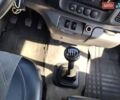 Белый Форд Транзит, объемом двигателя 2.4 л и пробегом 250 тыс. км за 8300 $, фото 21 на Automoto.ua