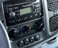 Белый Форд Транзит, объемом двигателя 2 л и пробегом 437 тыс. км за 5900 $, фото 11 на Automoto.ua
