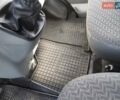 Белый Форд Транзит, объемом двигателя 2.2 л и пробегом 311 тыс. км за 8500 $, фото 11 на Automoto.ua