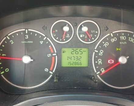 Белый Форд Транзит, объемом двигателя 1.8 л и пробегом 153 тыс. км за 5800 $, фото 15 на Automoto.ua