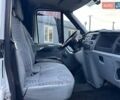 Белый Форд Транзит, объемом двигателя 2.2 л и пробегом 238 тыс. км за 11200 $, фото 25 на Automoto.ua