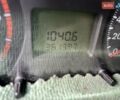 Белый Форд Транзит, объемом двигателя 2.2 л и пробегом 362 тыс. км за 13850 $, фото 16 на Automoto.ua