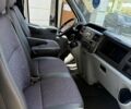 Белый Форд Транзит, объемом двигателя 2.2 л и пробегом 460 тыс. км за 12300 $, фото 19 на Automoto.ua