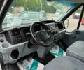 Белый Форд Транзит, объемом двигателя 2.2 л и пробегом 320 тыс. км за 8400 $, фото 15 на Automoto.ua
