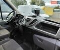 Белый Форд Транзит, объемом двигателя 2.2 л и пробегом 331 тыс. км за 11950 $, фото 31 на Automoto.ua