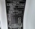 Белый Форд Транзит, объемом двигателя 2.2 л и пробегом 331 тыс. км за 11950 $, фото 33 на Automoto.ua