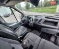 Белый Форд Транзит, объемом двигателя 0 л и пробегом 216 тыс. км за 16000 $, фото 10 на Automoto.ua