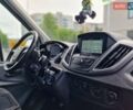 Белый Форд Транзит, объемом двигателя 2 л и пробегом 214 тыс. км за 16000 $, фото 33 на Automoto.ua