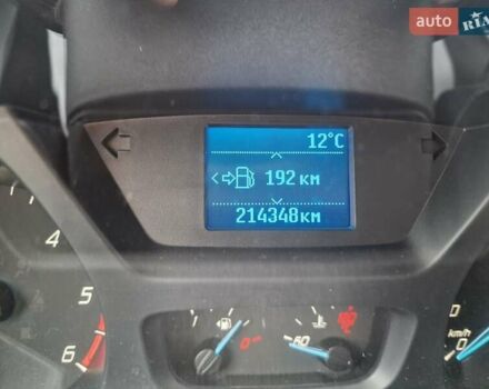 Белый Форд Транзит, объемом двигателя 2 л и пробегом 214 тыс. км за 16000 $, фото 81 на Automoto.ua