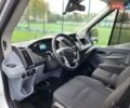Белый Форд Транзит, объемом двигателя 2 л и пробегом 250 тыс. км за 15500 $, фото 28 на Automoto.ua