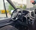 Белый Форд Транзит, объемом двигателя 2 л и пробегом 214 тыс. км за 16000 $, фото 34 на Automoto.ua
