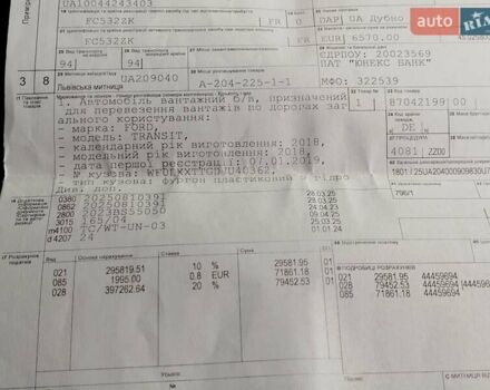 Белый Форд Транзит, объемом двигателя 2 л и пробегом 238 тыс. км за 20300 $, фото 125 на Automoto.ua
