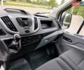 Белый Форд Транзит, объемом двигателя 2 л и пробегом 238 тыс. км за 20300 $, фото 31 на Automoto.ua