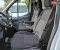 Белый Форд Транзит, объемом двигателя 2 л и пробегом 301 тыс. км за 16600 $, фото 97 на Automoto.ua