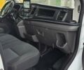 Белый Форд Транзит, объемом двигателя 0 л и пробегом 178 тыс. км за 17100 $, фото 31 на Automoto.ua