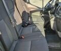 Белый Форд Транзит, объемом двигателя 2 л и пробегом 176 тыс. км за 16500 $, фото 30 на Automoto.ua