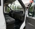 Белый Форд Транзит, объемом двигателя 2 л и пробегом 200 тыс. км за 20450 $, фото 52 на Automoto.ua
