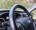 Белый Форд Транзит, объемом двигателя 2 л и пробегом 228 тыс. км за 16899 $, фото 18 на Automoto.ua