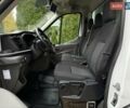 Белый Форд Транзит, объемом двигателя 2 л и пробегом 200 тыс. км за 20450 $, фото 40 на Automoto.ua