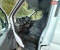 Белый Форд Транзит, объемом двигателя 2 л и пробегом 228 тыс. км за 16899 $, фото 9 на Automoto.ua