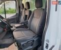 Белый Форд Транзит, объемом двигателя 2 л и пробегом 224 тыс. км за 22999 $, фото 33 на Automoto.ua