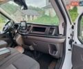 Белый Форд Транзит, объемом двигателя 2 л и пробегом 224 тыс. км за 22999 $, фото 36 на Automoto.ua