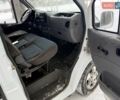 Белый Форд Транзит, объемом двигателя 2.5 л и пробегом 400 тыс. км за 3600 $, фото 12 на Automoto.ua