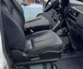 Белый Форд Транзит, объемом двигателя 2.5 л и пробегом 80 тыс. км за 3000 $, фото 2 на Automoto.ua