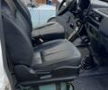 Белый Форд Транзит, объемом двигателя 2.5 л и пробегом 80 тыс. км за 3000 $, фото 2 на Automoto.ua
