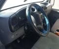 Білий Форд Транзит, об'ємом двигуна 2.5 л та пробігом 150 тис. км за 1600 $, фото 3 на Automoto.ua