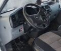 Белый Форд Транзит, объемом двигателя 2 л и пробегом 500 тыс. км за 3000 $, фото 4 на Automoto.ua
